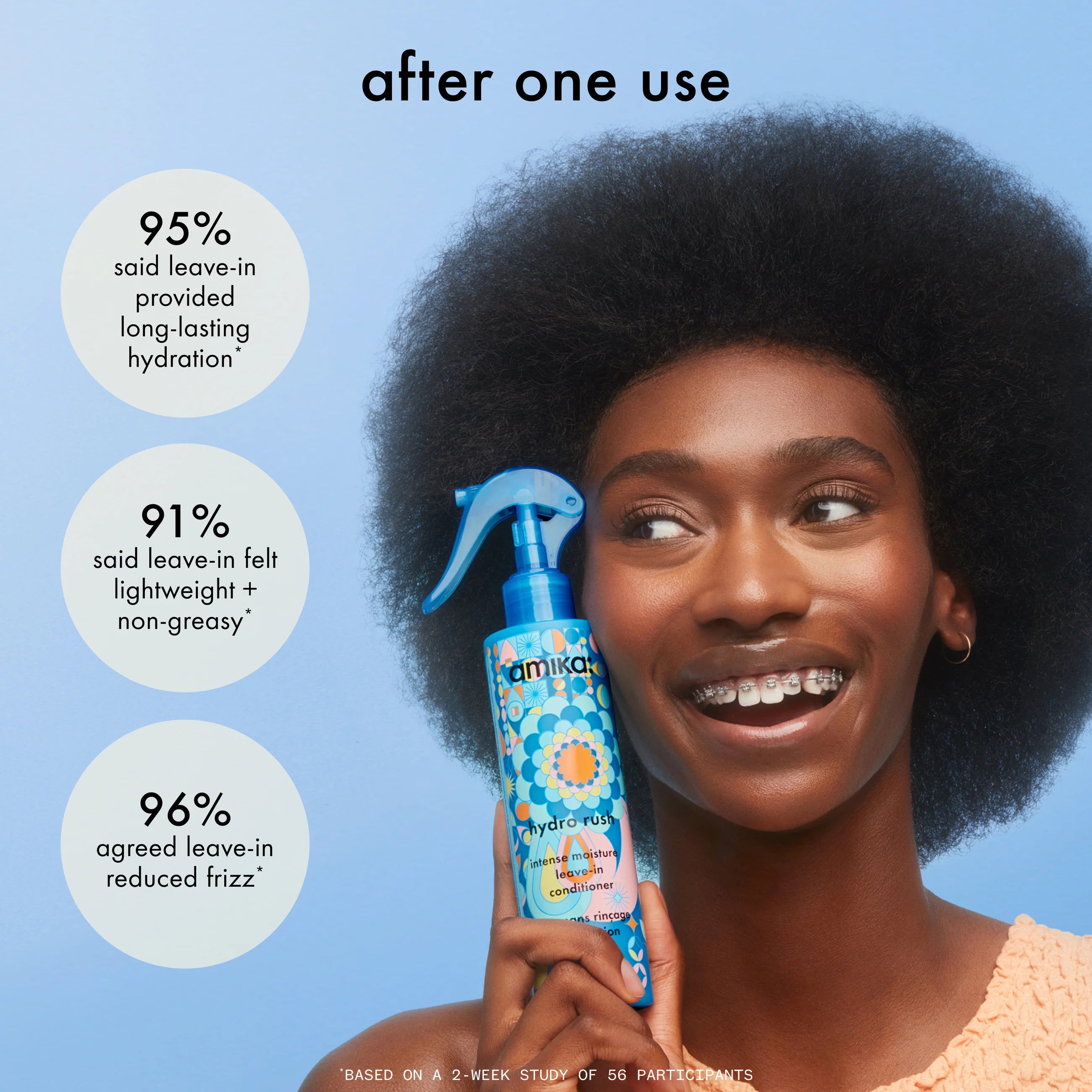 Amika Hydro Rush leave-in conditioner spray bottle held by hand
