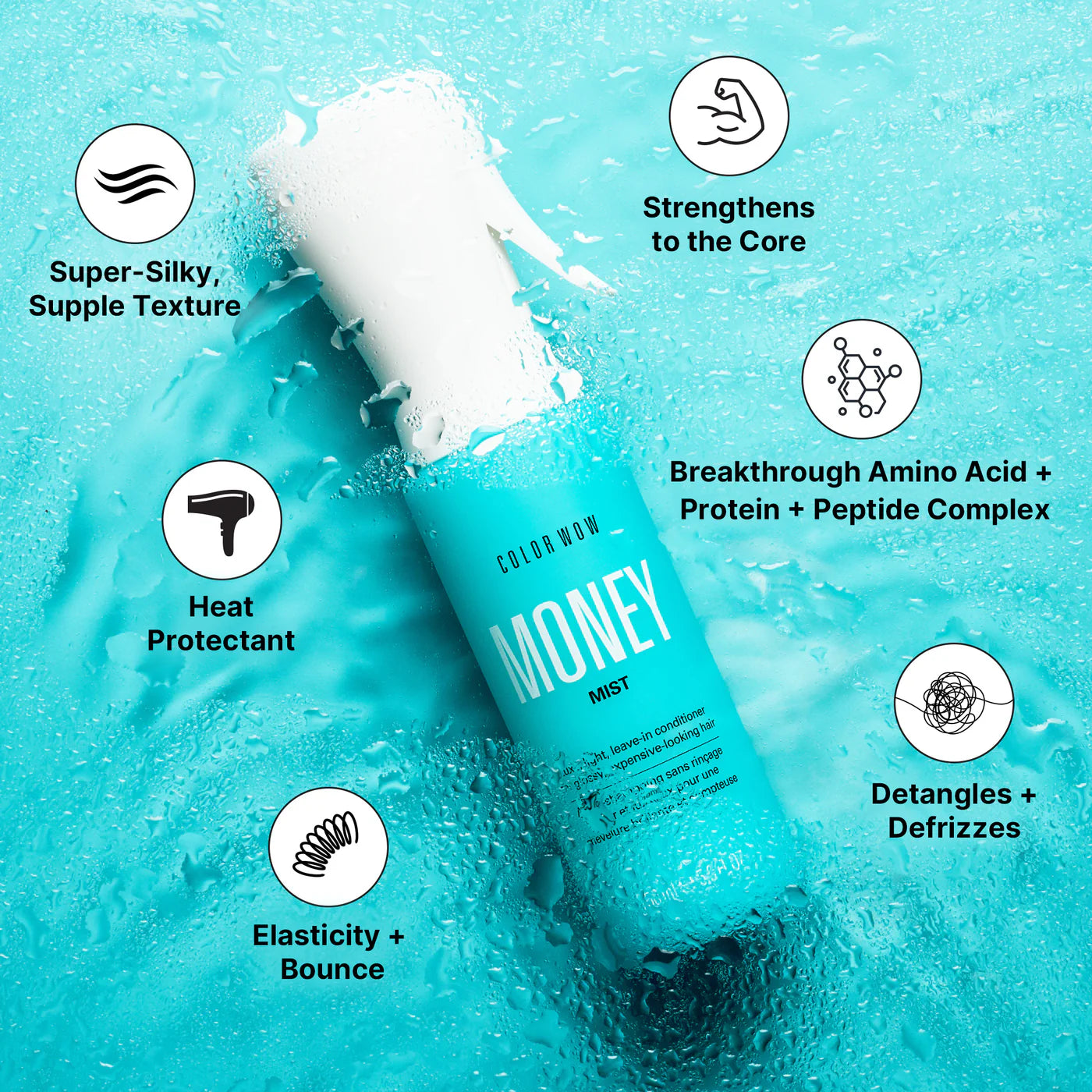 Money Mist leave-in conditioner bottle in water-splash graphic, teal label and nozzle