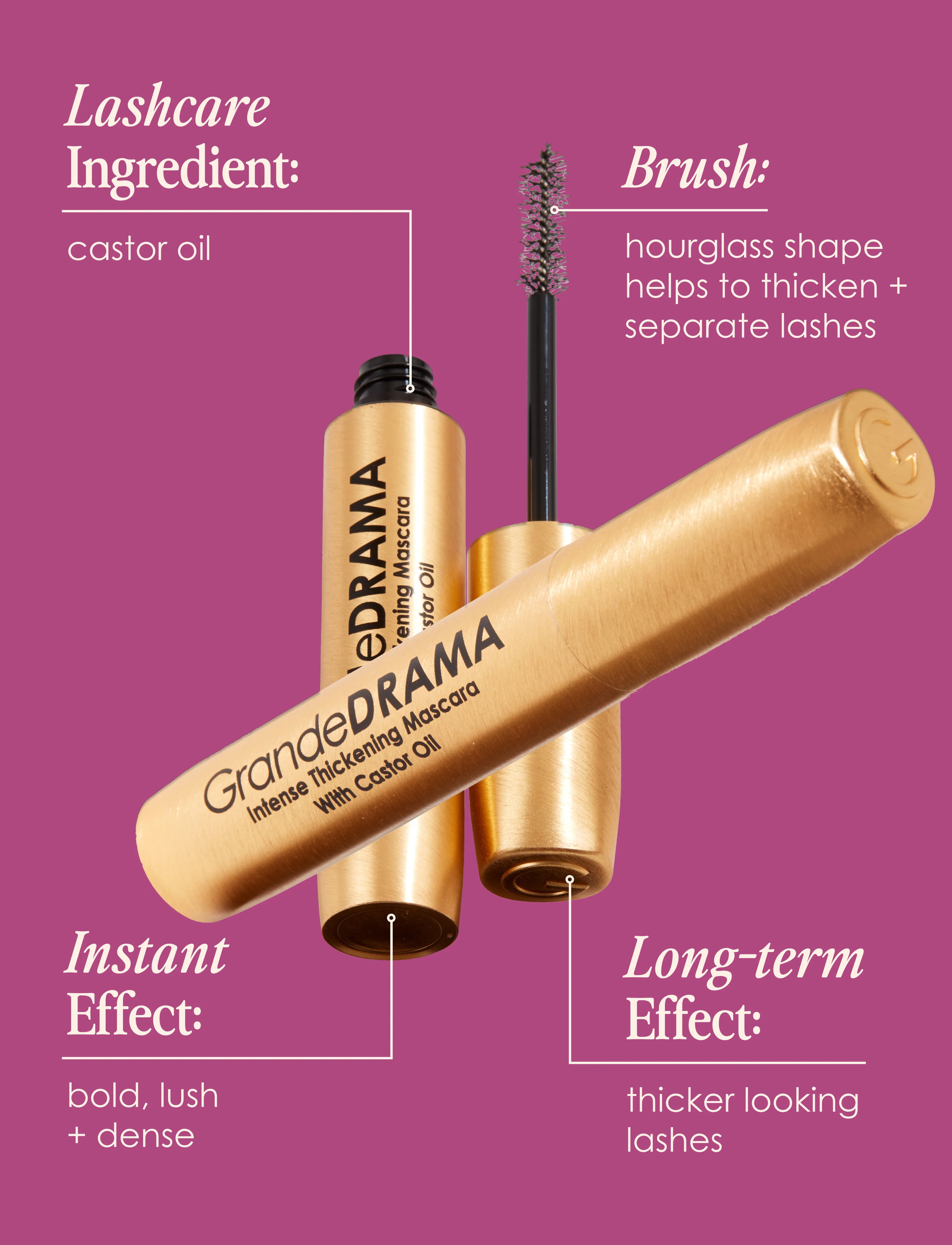 Mascara infographic with gold tube and black brush, castor oil and lash thickening