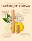 LashCatalyst Complex peptide serum tube with applicator and hydration components